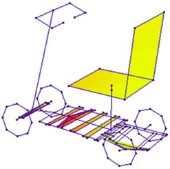 4th mode of scooter’s main  structure (273 Hz)