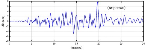 The input acceleration and response histories from during earthquake test