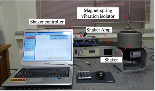 Experimental set-up for the vibration transmissibility measurement