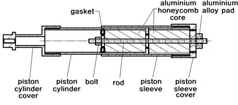 Secondary pillar structure diagram