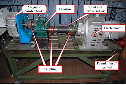 a) Test-rig of gearbox, b) Gearbox structure and sensor location