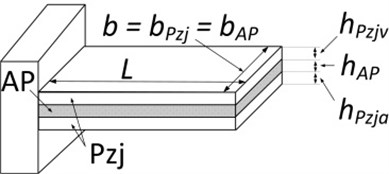 Structure of the piezoelectric cantilever