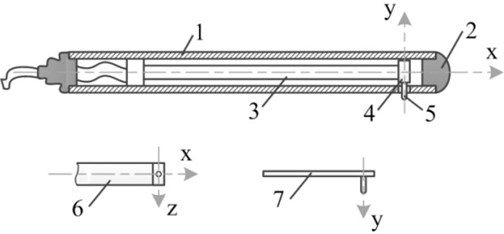 Piezoelectric probe : 1 – body, 2 – touch screen sensitive tip,  3 – piezoelectric bimorph cantilever, 4 – cantilever tip, 5 – Braille pin,  6 – bimorph cantilever view from top, 7 – bimorph cantilever view from side