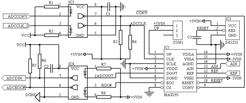 External circuit design chart of MAX195