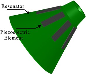Schematic of a truncated conical resonator
