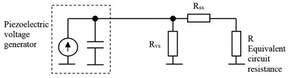 a) Equivalent circuit of the system with the switch in ‘on’ position (Rvs and Rss: Volume resistance and Surface resistance of the switch), b) Concept for the most suitable cantilever beam