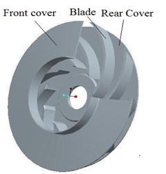 Three-dimensional diagram of impeller and reverse diffuser