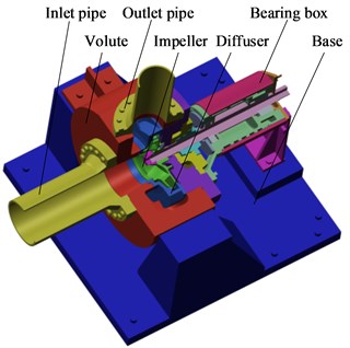 Schematic of the pump structure