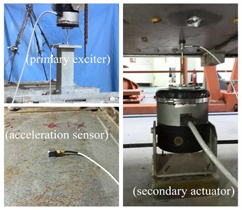 View of the experimental set-up