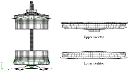 Modes of vibration at steep hump of dual armature structured shaker’s moving system:  a) at peak point, b) at trough point