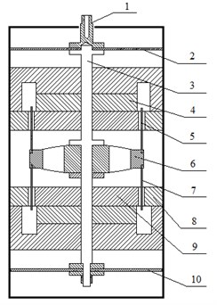 Cut away view of moving system of single-skeleton dual coil structure: 1 – Table;  2 – Upper support spring; 3 – Thrust axis; 4 – Permanent magnet steel; 5 – Upper coil;  6 – Skeleton; 7 – Lower coil; 8 – Pole plate; 9 – Iron core; 10 – Lower support spring