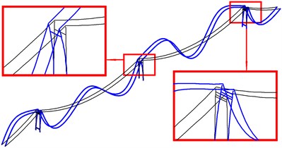 The second bending mode and torsion mode of global in-plane vibration of cable-tower system