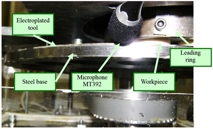 Experimental set-up of a grinding machine with an electroplated tool and a microphone
