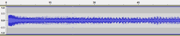 Audio tracks in a waveform view with a linear vertical scale from –1.0 to +1.0 (dimensionless unit): the first minute of test T1 (a) and the last minute of test T3 (b) during grinding with the use of the electroplated tool with grains D107; the first minute of test T4 (c) and the last minute of test T6 (d) during grinding with the use of the electroplated tool with grains D64