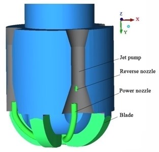 The BHDP of the combination bit with power nozzles