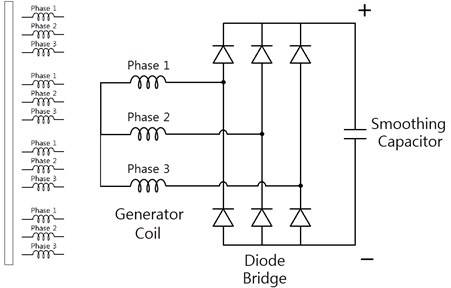 Diagram of the external circuit