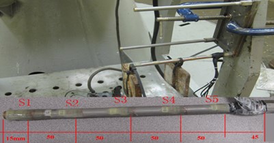 Strain gauges and calibration  of the model pile