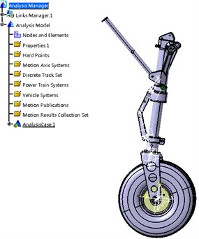 Simulation model of strut landing gear
