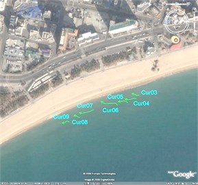 Measured drogue tracks at Haeundae Beach at 15:00 of 4 June 2008