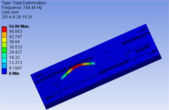 The model of ball-screw feed drive system and its modal analysis