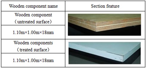 The sectional view for wooden component before and after surface treatment