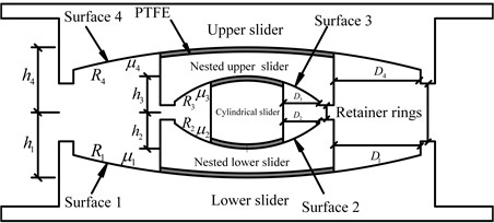 Multi-spherical sliding friction isolation bearing: a) photo of isolation bearing and b) cross section of MSFI