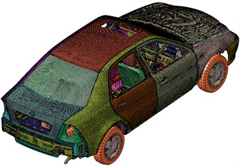 The grid model of the full car