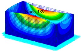 Finite element model and mode 1st of the tank