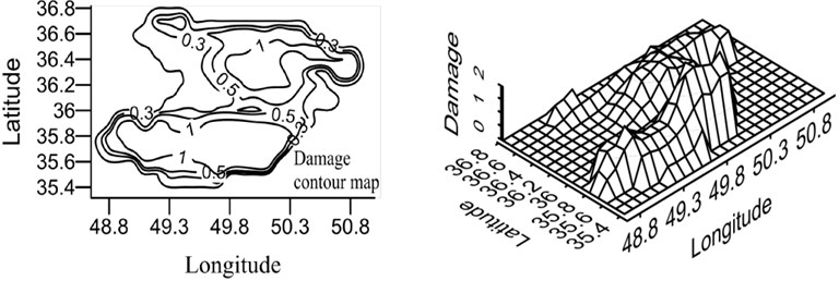 Damage map for X-braced structure, designed by Iranian Code, 0.4 sec. period