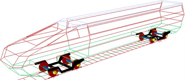 The train-rail coupled dynamic model