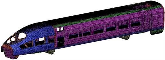 The finite element model of the high-speed train