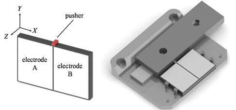 Conventional piezoelectric actuator and the linear stage driven by it