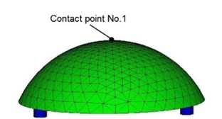 FEM model of hemisphere transducer: a) Side view, b) Bottom view