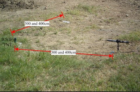 Field configuration scheme of blasting experiments. Explosion test as planned uses 0.5 (lb) of TNT, blast pressure meter is placed 300 cm and 400 cm from the detonation