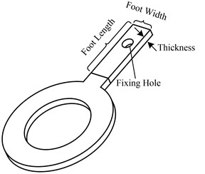 Structure of the fixing foot