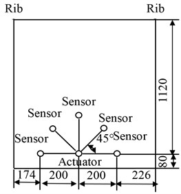 Sensor array for A0 mode Lamb wave group speed measurement