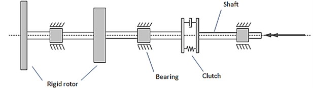 Exemplary scheme of rotating machine and proposal of its decomposition into inertial  and elastic elements