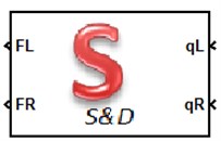 The idea of cooperation of elastic element and a) rigid rotors and  b) typical block modeling elastic element