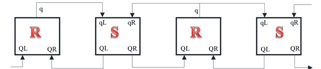 The idea of signals exchange between Simulink blocks representing:  a) elastic and inertial elements and b) a typical wiring diagram