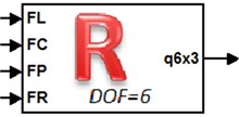 Simulink block representing a) thin rotor and b) long rotor