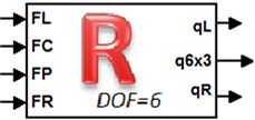 Simulink block representing a) thin rotor and b) long rotor