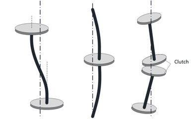 Possibility of modeling geometric imperfections