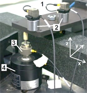 Equipment used for modal analysis