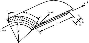 Sketch of the shell with damping material layer