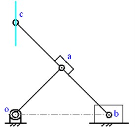 Scott-Russell mechanism