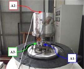 A picture of the test setup of foundation excitation