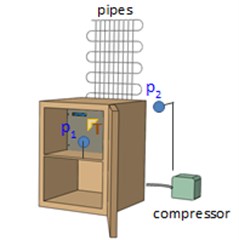 The schematics of a) the household test refrigerator and b) the designed test rig