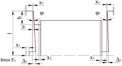 Mathematical model of the 4 DOF precision positioning system:  a) generalised coordinates; b) stiffness and damping coefficients