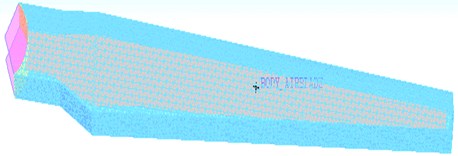 Distribution of airfoil grids and boundary space