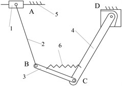 Structural diagrams of reposition metamorphic mechanisms
